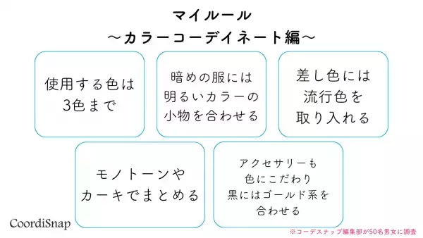 「コーデがイマイチ決まらない…！」そんな時は【ゴールドアクセ】を一点投入！？→自分だけの”ファッションマイルール”大調査！