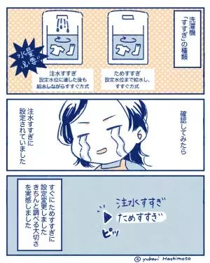 【水道代が1万円超え！？】”新しい家電”に買い替えた女性。夏の水道代が一万円を超えないはずで…→その後『思わぬ見落とし』に涙…！