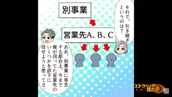 上司「所詮は“平社員”でしょ笑」「取引先にタメ口…？」取引先を見下す上司…→しかし次の瞬間…衝撃の展開に発展…！