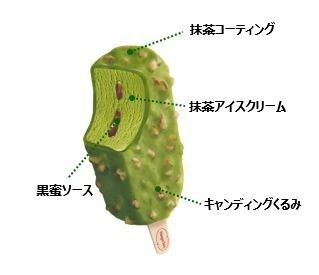 抹茶好きを感動させる！【ハーゲンダッツ】4/5～期間限定アイスが美味しすぎるワケ