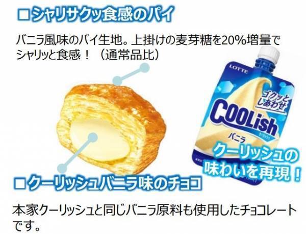 うわ！食感にハマりそう【パイの実×クーリッシュバニラ】は新感覚スイーツ