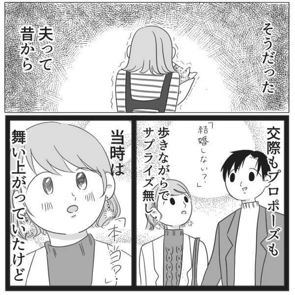 夫のサプライズにドン引き！衝撃のプレゼントとは！？