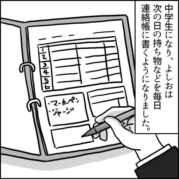 【発達障害あるある】「ノートに名前書いてね」と伝えたら…違う名前が⁉