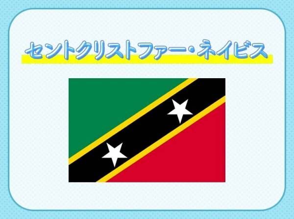 【18世紀に発見された温泉が存在！】この国はどこでしょう？