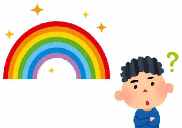 虹はどうしてできるの？小学生でも分かるように教えて！【chatGPTに聞いてみた！】