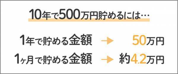 「子どものお金っていくらかかるの？」お金のプロといっしょに考えるインスタライブを開催しました♪