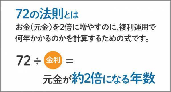 「子どものお金っていくらかかるの？」お金のプロといっしょに考えるインスタライブを開催しました♪