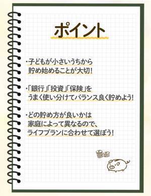 「子どものお金っていくらかかるの？」お金のプロといっしょに考えるインスタライブを開催しました♪