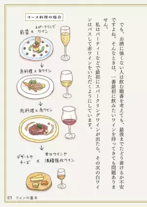 赤ワインと白ワインの造り方の違いは？魚料理に何を合わせるのが正解？【こっそり学ぶワインマナー】