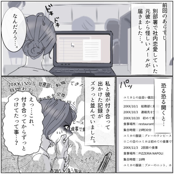 「キモすぎ！」自分とのデートを全て記録！？ストーカー元カレにまさかの結末が…