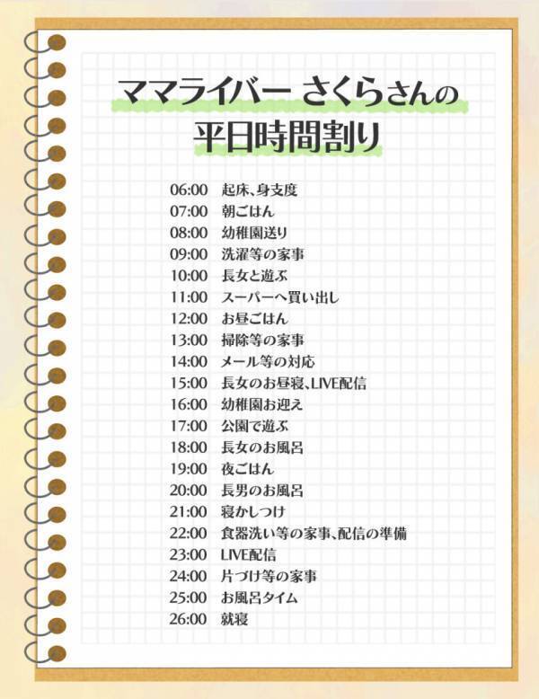 「ママもスポットライトを浴びて良い！」配信で夢の世界に飛び込めた！【ママライバーインタビュー⑭】