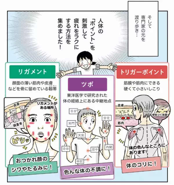 「ほうれい線の改善に！」カンタン＆すぐにできる“押し活”を紹介、ほうれい線の原因から徹底解説【ピンポイントで整う！じんわり押し活】