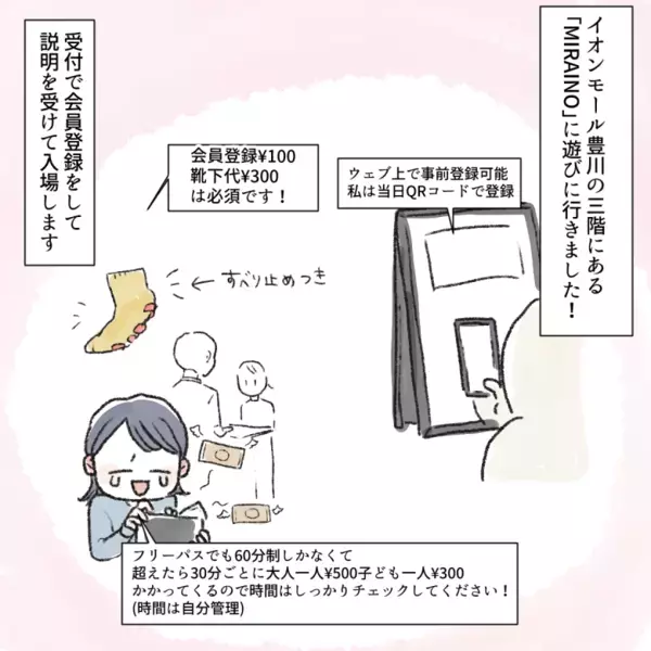 「雨の日でもたっぷり遊べちゃう♪」イオンモール豊川店の【MIRAINO】で探検しよう！