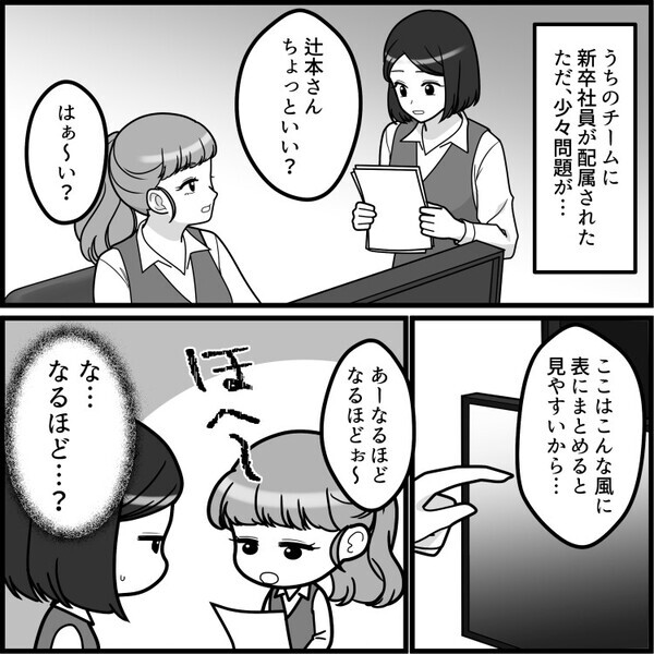 【新卒社員が会社を潰す！？】SNSで機密情報を拡散！「ストーリー更新しただけなのに～」非常識なトンデモ行動に絶句！