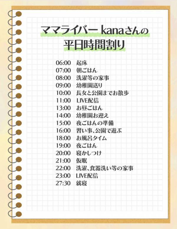 「キラキラ輝く憧れの存在になりたい」ライブ配信で美意識が復活！【ママライバーインタビュー⑮】