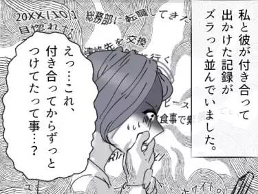 【重すぎ彼氏、アリ・ナシ？】「君のすべてをレポートにまとめました。読んでください」綴られていた内容に絶句！？