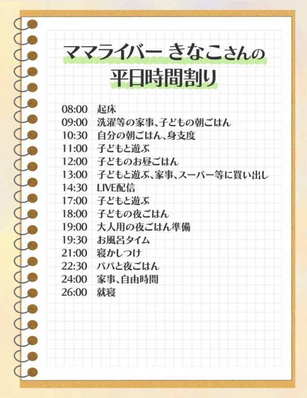 ライブ配信でママの孤独感が解消！「想像以上に充実」「大人との会話が増えて育児も楽しい」【ママライバーインタビュー⑯】
