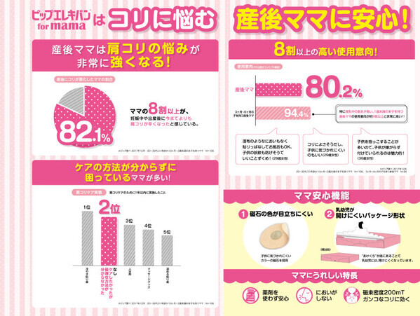 「もっと早く使えばよかった…！」【ピップエレキバン for mama】貼るだけの神アイテムはコリが辛いママの救世主♡