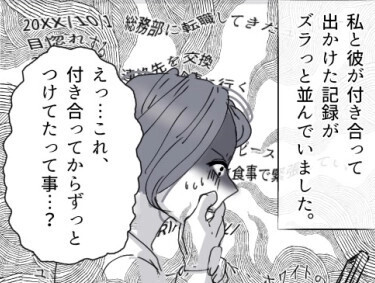 「うわっ！私のこと全て記録されてる…」⇒「俺の愛、感じてくれた？」勘違い元彼をズバッと制裁する！