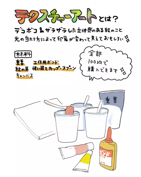 凸凹感が楽しい！【テクスチャーアート】でちょっと変わったお絵描きを楽しもう♪