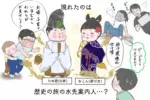 夫婦・子育ていまむかし