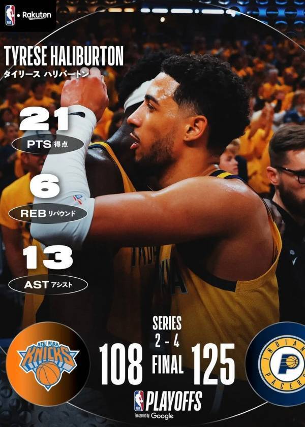 NBA・ペイサーズがニックスを下し、25年ぶりNBAファイナル進出！