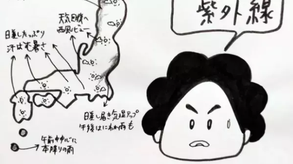 「暑さと紫外線」くぼてんき、似顔絵イラスト天気予報で急激な気温変化と雷雨に注意喚起！