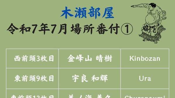 「祝・英乃海関が返り入幕」木瀬部屋、名古屋場所の出場力士の番付を公開